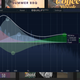 Image for article titled 5 Essential Spotify Add-Ons For Music Addicts